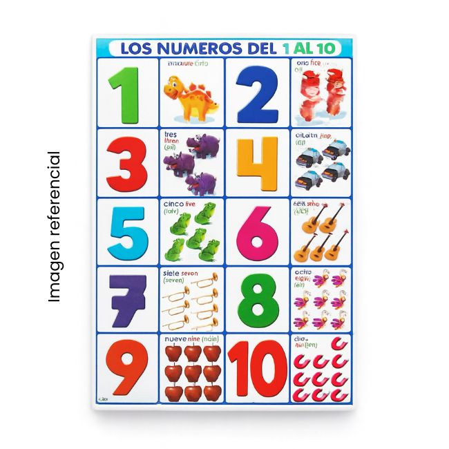 LAMINA 50X70 NUMERO 1 AL 10