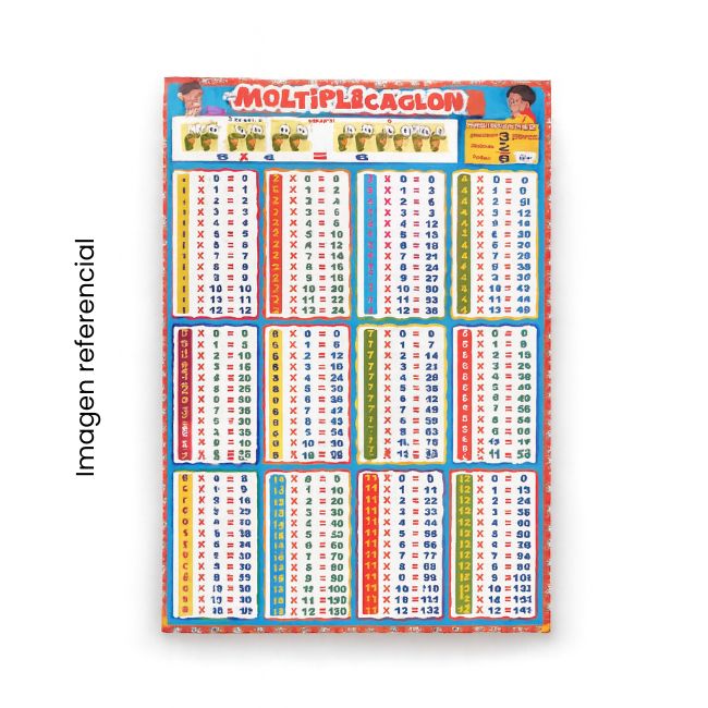 LAMINA 50X70 TABLA DE MULTIPLICAR